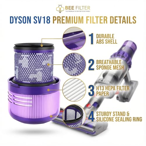 Image of Dyson V9 Filter, 2-Pack Premium HEPA Replacement Filters for Dyson Sv18 V9 | Dyson V9 Motorbar, Dyson Sv18 Filter, Dyson SV57, Dyson Sv18 Digital Slim, Dyson V9 Filter Replacement, Part no. 970612-01