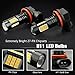 JDM ASTAR Extremely Bright PX Chips H11 H16 LED Fog Light Bulbs, Golden Yellow