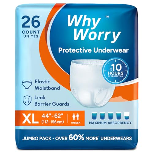 WhyWorry Culottes Incontinence pour Homme et Femme, Couche Culotte Adultes pour Fuites Urinaires, Slips Absorbants Jetables, Contrôle des Odeurs, Anti-fuites,...