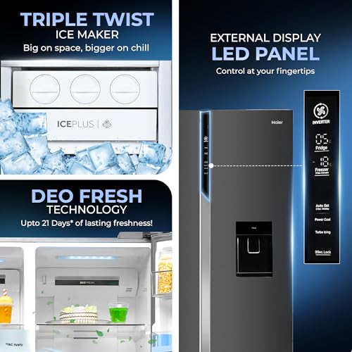 Product Variant View