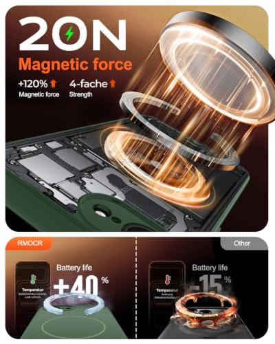 Image of Magnetic for iPhone 17e Case /iPhone 16e Case,Shockproof Matte Case,Green | with Screen Protector,Compatible with MagSafe,Military Grade Drop Protection,Full Camera Protection,Non-Slip Design Cover