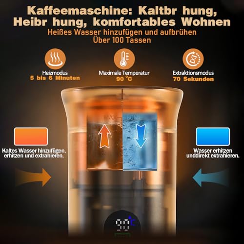Tragbare Espressomaschine 3-in-1, Mini Kaffeemaschine mit Akku & Selbstheizung, Portable Espresso Machine USB Wiederaufladbar, Kompatibel mit Kapseln Gemahlenem Kaffee, fürAuto, Camping, Reisen & Büro 4
