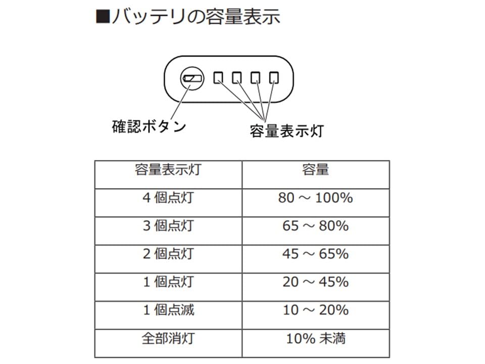 Amazon | エコー(ECHO) 36Vシリーズ 共通バッテリー LBP-36-80