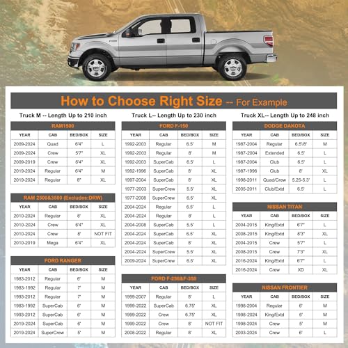 Image of 7 Layers GUNHYI Truck Cover Waterproof All Weater, Pickup Truck Cover Fit Most Regular Cab Short Box for Ford F100 /F150, Chevy C10 /S10, Ram 150 250, Tacoma etc. (Length up to 210 inch)