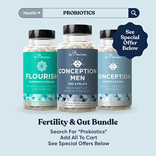 Conception Men Fertility Vitamins – Male Optimal Count, Motility Strength, Healthy Volume Production – Zinc, Folate, Ashwagandha Pills – 60 Vegetarian Soft Capsules - Thumbnail 4