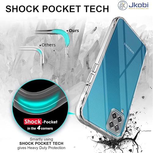 Image of Jkobi Back Cover for Samsung Galaxy A12 (Silicone Clear Shockproof Case with Camera Protection and Dust Plugs | Transparent)