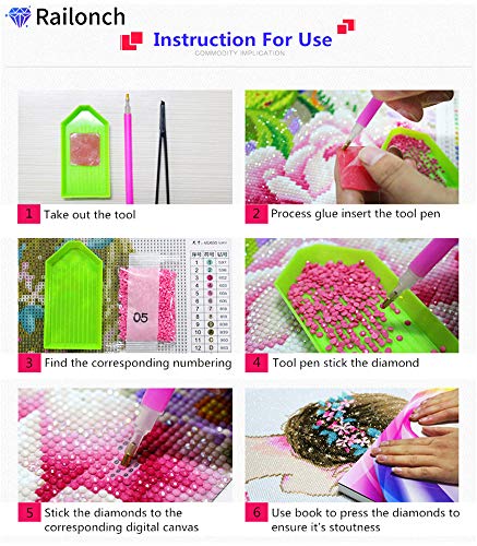 5D Diy Diamond Painting Kits For Kids Adults Full Drill Round Rhinestone Embroidery Cross Stitch Arts Craft For Home Wall Decor House In The Forest (60X120Cm) #TOP3