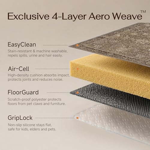 Tapete decorativo HUGEAR 5x7 marrón lavable no desprende miniatura 5