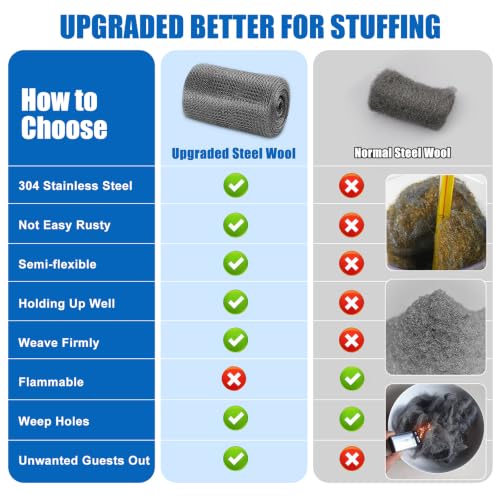 Image of Valchoose Upgraded Not Rusty 5 inchX 100 Ft Stainless Steel Mesh Roll, Flexible Stainless Steel Wool Holding up Well Tight Spots, Wire Mesh Hole Fill Fabric, Stainless Steel Mesh Gap Blocker Easy to Work