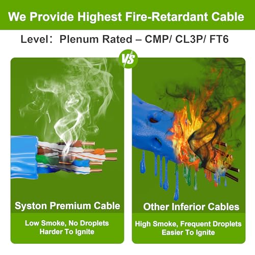 Cable Ethernet Syston Cat5e Patch Cord 100 FT Verde miniatura 4
