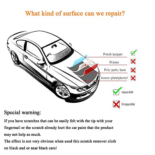 image for YuanMoon 2 Pack Multipurpose Scratch Remover Cloth - Nano Car Paint Sc
