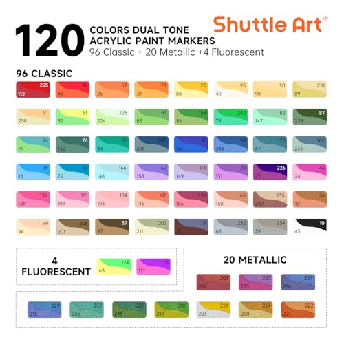 Image of Shuttle Art 120 Colors Dual Tone Acrylic Paint Markers, 60 Pack Acrylic Paint Pens Set for Rock Painting, Ceramic, Wood, Canvas, Glass, Stone, Fabric, Card Making, DIY Football Crafts, FlipFunAlong