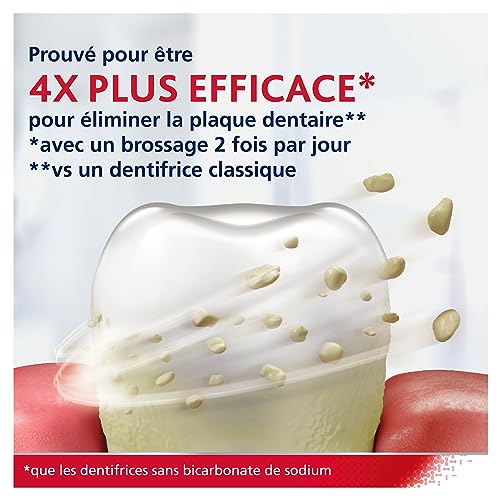 Parodontax Zahnpasta für intensive Frische, lindert die Empfindlichkeit der Zähne, Extra Fresh, 12 x 75 ml – Bild 6