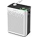 Jafanda JF280 Luftreiniger für Schlafzimmer/Raucherzimmer/... & Allergiker– 20dB Schlafmodus, Automatik, – AHAM-Geprüft, H13-HEPA-Filter mit Echtzeit-PM2.5-Anzeige, CADR 153CFM
