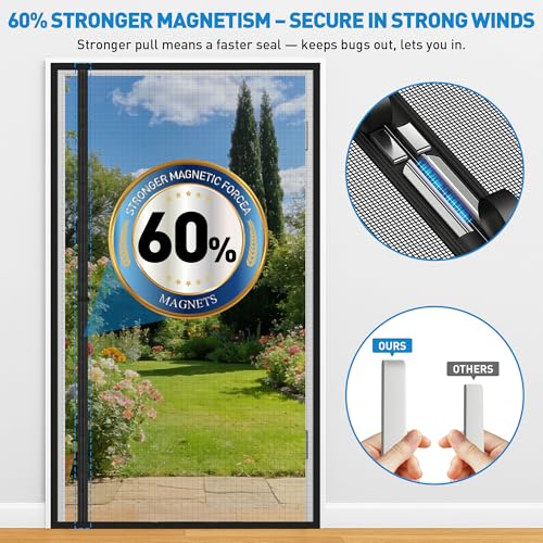 HOMWMPA Side Opening Magnetic Screen Door, Fit Door Size 48" x 80",Screen Size 50" x 81", Reversible Left/Right Screen Door Mesh with Strong Magnet, Keep Bugs Out Let Breeze in,Pet&Kid Friendly, Grey by HOMWMPA - Image 2