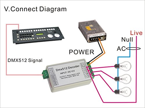 3 Channel 5A DMX512 Decoder Controller Relay Switch Kit DIY Converter DMX Dimmer Relay With Protective Shell - Image 4