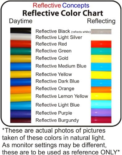 Miniatura 5 de Calcomanía de vinilo para parachoques trasero - C5 Corvette 97-04 - (Color negro brillante)