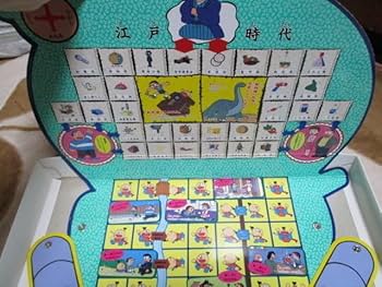 Amazon | キテレツ大百科 コロ助のすすめタイムマシン ゲーム