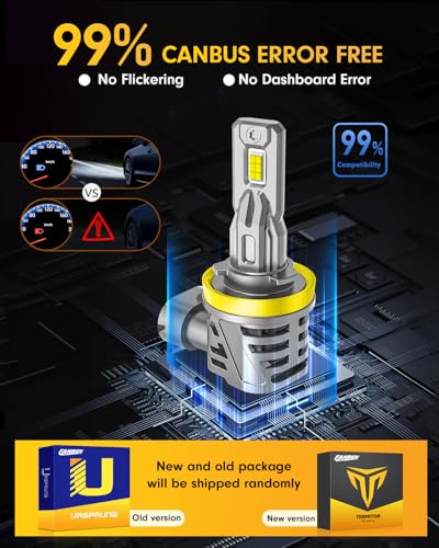 Image of URSPRUNG 2026 𝐓𝐨𝐩-𝐆𝐫𝐚𝐝𝐞 H11 /H9 /H8 9005 /HB3 Bulbs Combo, 140000LM 14X Ultra Bright, 6500K Cool White, 1:1 OEM Plug & Play, CANbus Error-Free, 85000+ Hrs Lifespan, ‎Daytime Running Light Modules