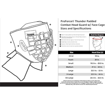 ProForce Thunder Padded Combat Head Guard with Face Cage