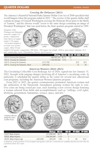 A Guide Book of United States Coins 2025 "Redbook" Hardcover - Image 9