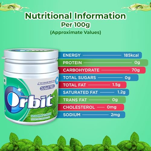 Image of Orbit Spearmint Sugar-Free Chewing Gum | Chewing Gums for Clean and Healthy Teeth | Pocket-Friendly & Easy to Carry Pot Pack |59.4g | Pack of 2
