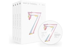 Map Of The Soul: Persona