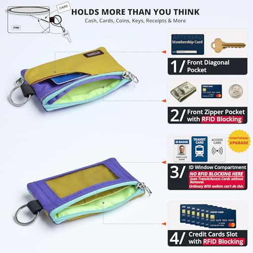 Image of RFID Blocking Travel Wallet with Adjustable Lanyard, Small Nylon Zipper Pouch and Badge Holder for ID, Credit Cards, Cash, Keys, Commuters (DarkYellow+Violet)