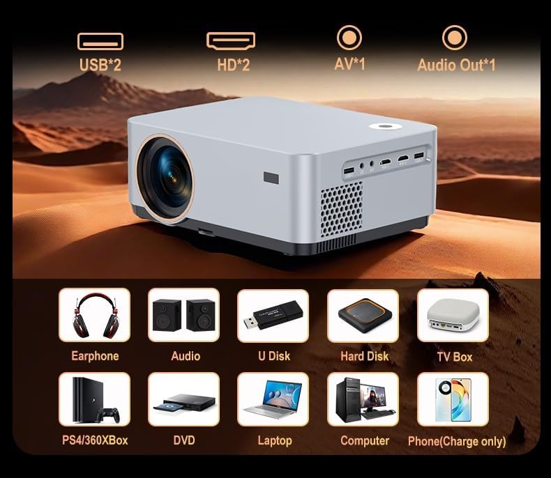 Image of X4 Android LED 7500 Lumens Projector, 4K Support, Native 1080p, Smart Wi-Fi & Bluetooth Auto Keystone Correction 2GB /16GB Home Theatre Projector