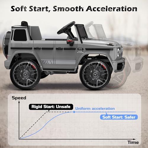 Image of ANPABO 12V 7AH Licensed Mercedes-Benz G63 Electric Car for Kids, Grey