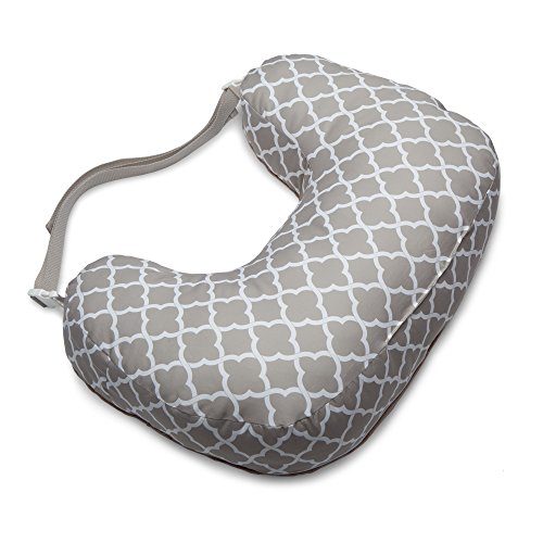 Best Rated Nursing Pillows Reviews Updated For 2019 Mysleepyferret