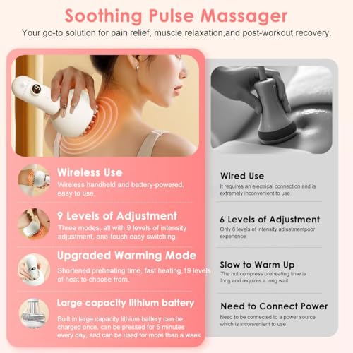 Image of HANNEA Lymphatic Drainage Massager & Anti-Cellulite Tool for Legs, Arms, Belly Sculpting Machine with Microcurrent, Light, Heat, Vibration Reduces Stretch Marks Rechargeable White