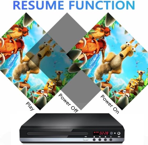 DVD Player for TV Home CD Player with Remote 1080P HD Compact Player All Region Free HDMI and RCA Cables USB Input, Support Monitor and Projector, New & Old TVs by METRICSQUARE - Image 3