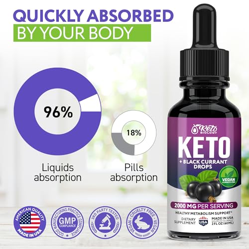 Keto Biology Black Currant Seed Oil Extract + Keto Drops 2000 Mcg - Made In Usa - Natural Keto Liquid Keto Supplement thumb #4