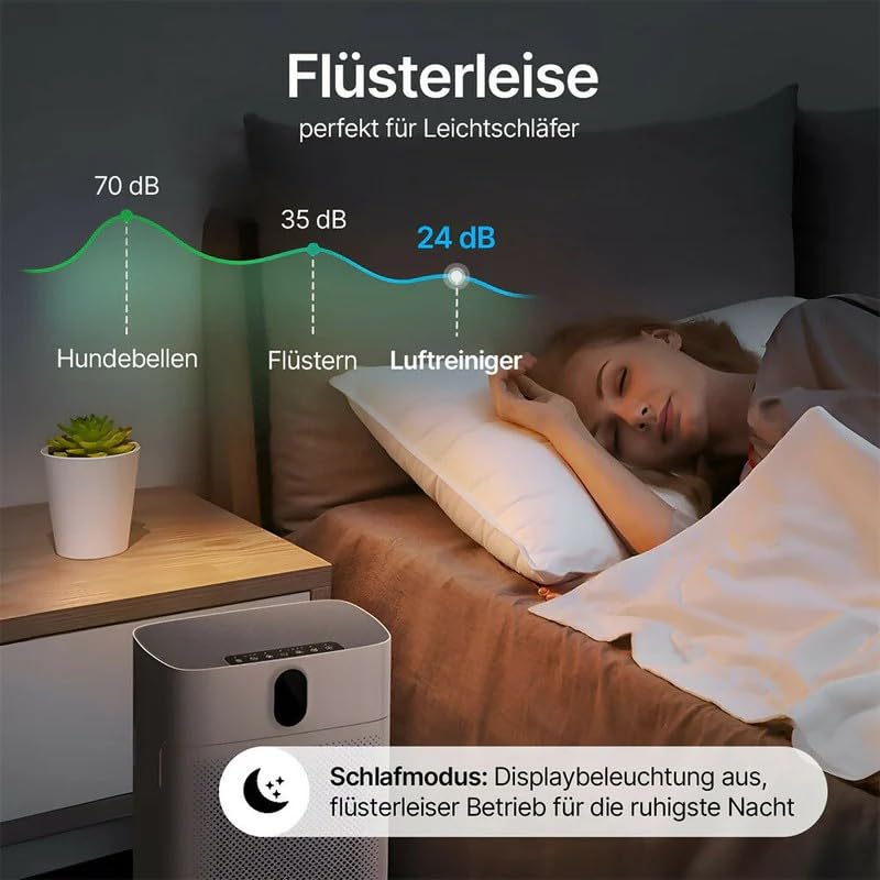 Image showing a person sleeping peacefully with the air purifier operating quietly at 24 dB, compared to whispering (35 dB) and dog barking (70 dB).