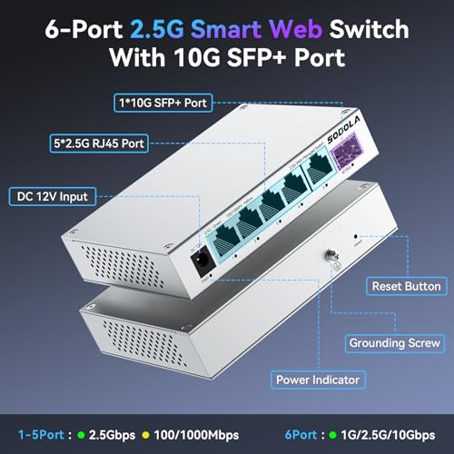 Image of SODOLA 5 Port 2.5Gb Switch Managed, 5X 2.5G Base-T Ports, 1x 10G SFP+,Aluminum Alloy Cooling & Magnetic Mounting - LACP /QoS /VLAN /IGMP Web 2.5G Network Switch for Homelab