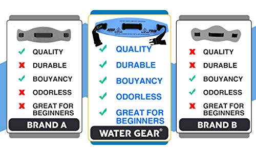 Water Gear Aqua Trim Flotation Belt - Water Exercise Equipment - Designed to Fit Your Body Type - Fully Adjustable Nylon Belt - Medium - Image 6