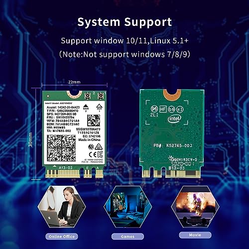 Cinolink Ax210Ngw Wifi Card,Wifi 6E M.2 Laptop Wireless Card,Bluetooth 5.3 5400Mbps Tri-Band Wireless Module Internal Network Adapter For Laptop,Ultra-Low Latency,Support Windows 10/11 thumb #4