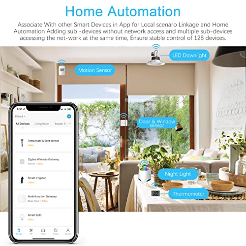 Linkstyle Nexohub Smart Home Wireless Gateway Hub, Multi-Mode Bluetooth Hub Compatible With All Linkstyle And Zigbee Smart Devices, Works With Google Assistant & Alexa #TOP5
