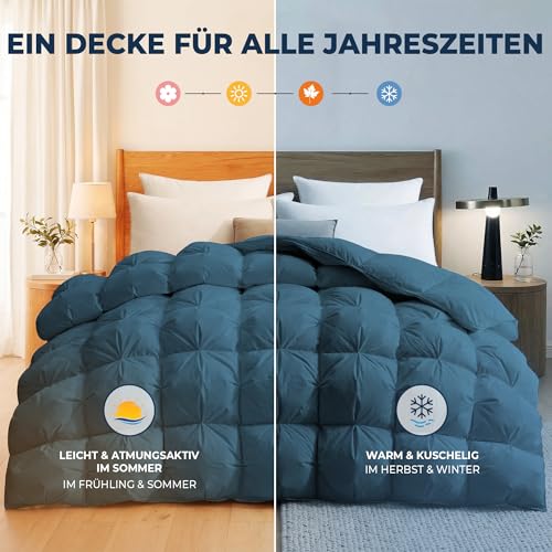 UNIKOME Bettdecke 220x240cm, Daunendecke Mit 100% Baumwolle Bettzug, Ganzjahresdecke Mit 2220g Daunen|Feder Füllung… – Ansicht 5