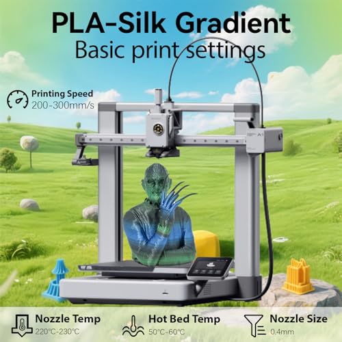 Image of Silk Rainbow Black Blue Green PLA 1.75mm 1kg Shiny 3D Printer Filament FDM