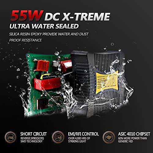 1 Pcs Xenon Ontsteking 12 V Hid Xenon Ballast 55 W Digitale Slim Hid Ballast Ontsteking Elektronische Ballast Voor H1 H3… - Image 5