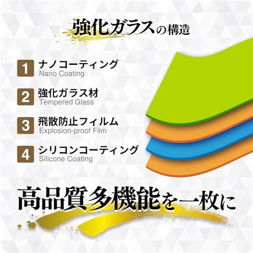 【ゲームに最適】2枚 対応 iPhone SE3 ガラスフィルム さらさら iPhone SE2 フィルム サラサラ タッチ感 指紋防止 ノングレア つや消 iPhone SE 第3/2世代 兼用 強化ガラス 保護シート 反射 防止 タッチ感 滑らか キズ防止