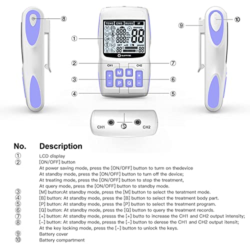 TENS Unit Muscle Stimulator - 8 Electromagnetic Massage Cups for Deep Tissue Back Pain Relief, Joint Therapy & Muscle Stimulation, includes EMS & Cupping Therapy Sets