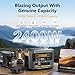 VTOMAN FlashSpeed 2400 Portable Power Station with Carrying Bag, 2400W(3200W Peak) Solar Generator, 1408Wh LiFePO4 Battery, Expandable Capacity to 2688Wh, 1 Hr Fast Charge for Camping, RV, Home Backup
