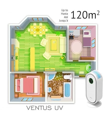 Purificatore D'aria Hepa H13 + Carbone Attivo | Luce Uv | Portata 300M3/H | 99,97% Di Efficienza | Controllo Intelligente Con Touch Screen. - 4