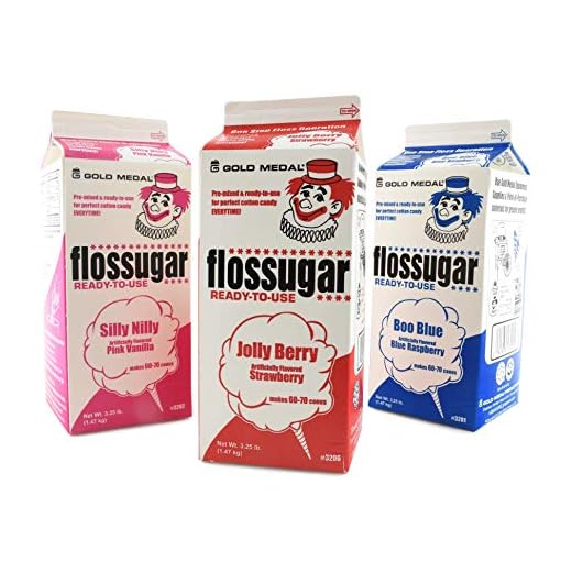 Cotton Candy Floss Sugar- Blue Raspberry, Pink Vanilla, Strawberry-1/2 Gallon-Three Pack