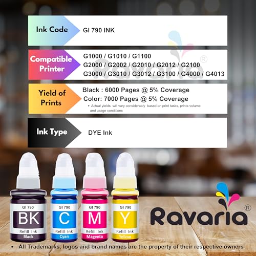 Image of GI 790 Ink Compatible Ink for Canon Pixma g1000 / G1010 / G1100 / G2000 / G2002 / G2010 / G2012 / G2100 / G3000 / G3010 / G3012 / G3100 / G4000 / G4013