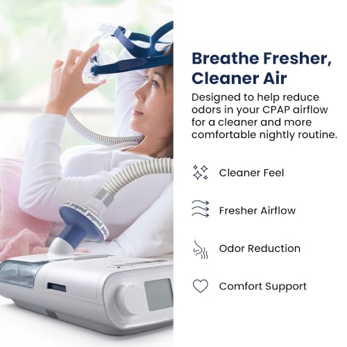 Image of PAPMD Ultra CPAP Filters, Dual-Stage Filtration, 6-Pack, 3-Month Supply | Superior dual-stage filtration for ultra-clean air & odor reduction. Color-coded, easy-install. 6-pack, 3-month supply.