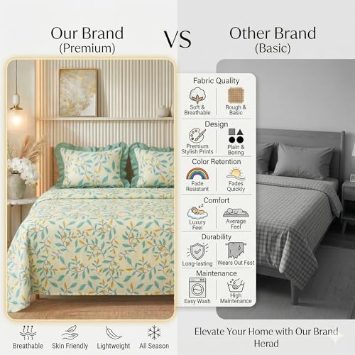 Image of BSB HOME Frill Bedsheet Set with 2 Pillow Covers - Ultra Soft Breathable Cotton Feel Fabric, Lightweight Skin-Friendly Double Bed Sheet for All Season Comfort - 228 x 254 cm (Sage Green)